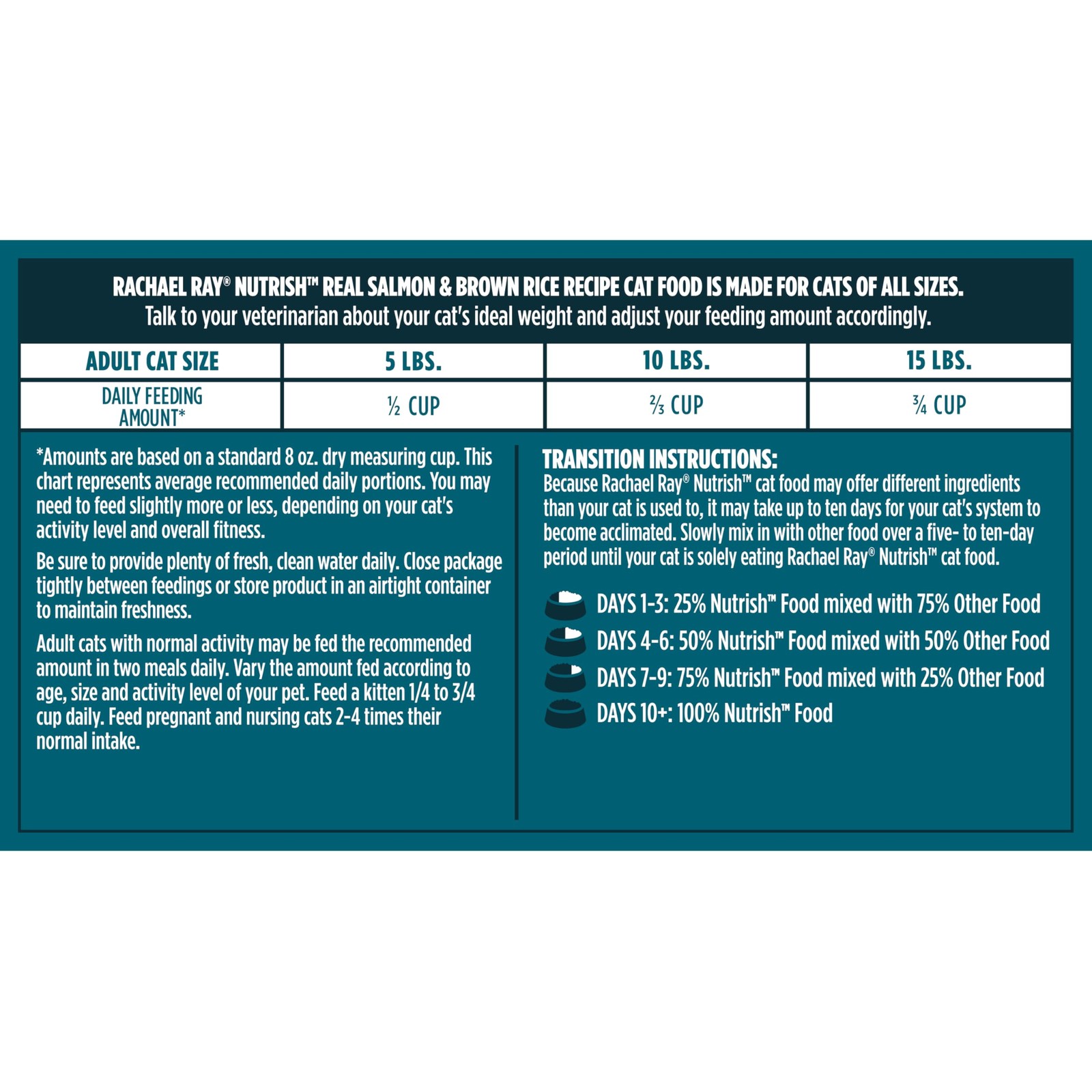 Nutrish Real Salmon Brown Rice Recipe Dry Cat Food, 14 lb. Bag, Packaging May