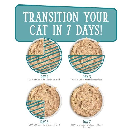 Weruva Kitchen Cuties Variety Pack Grain Free Cat Food 3.2oz Pack of 12 Cans