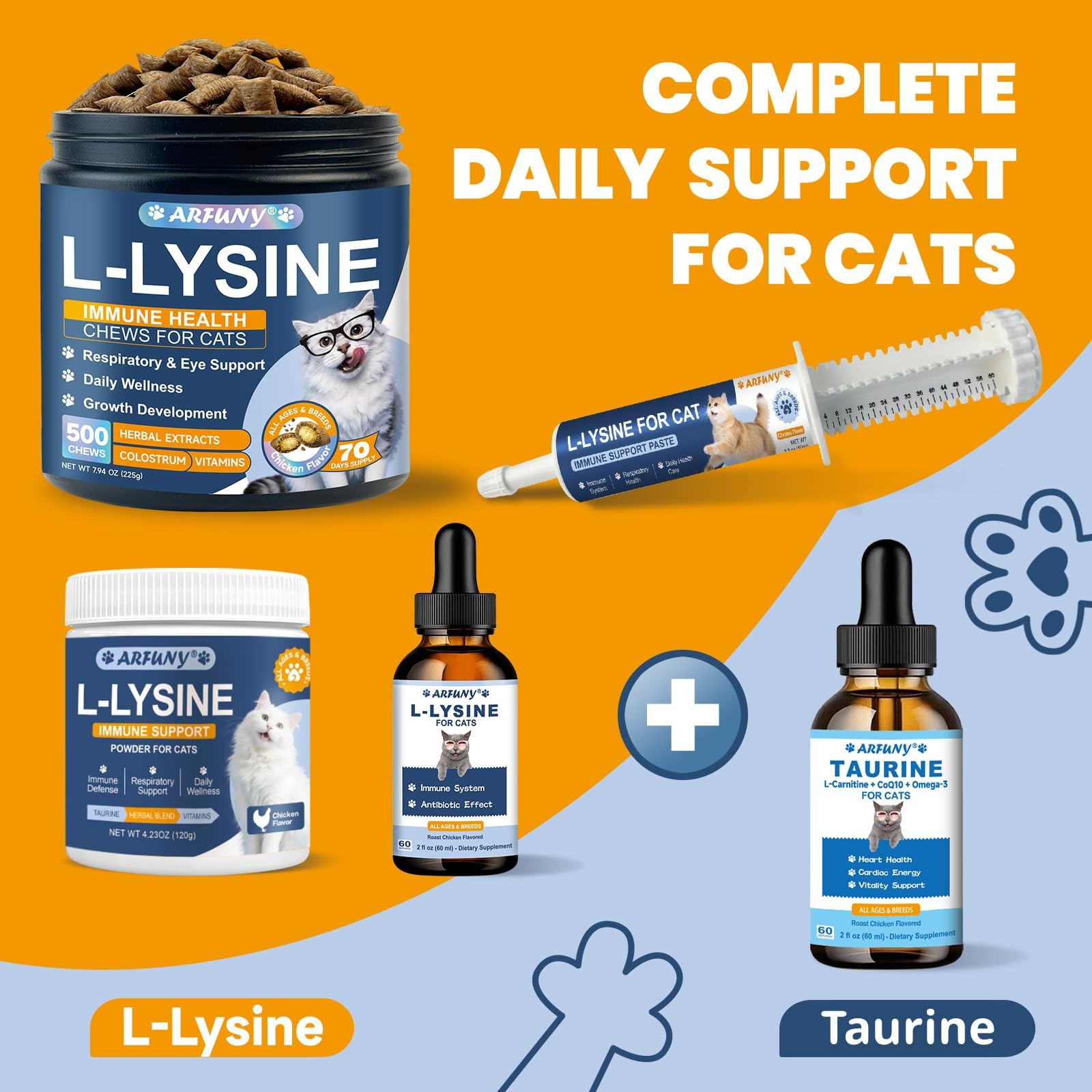 Lysine for Cats – 2 Packs Cat Drops – Sneezing Treatment, 2