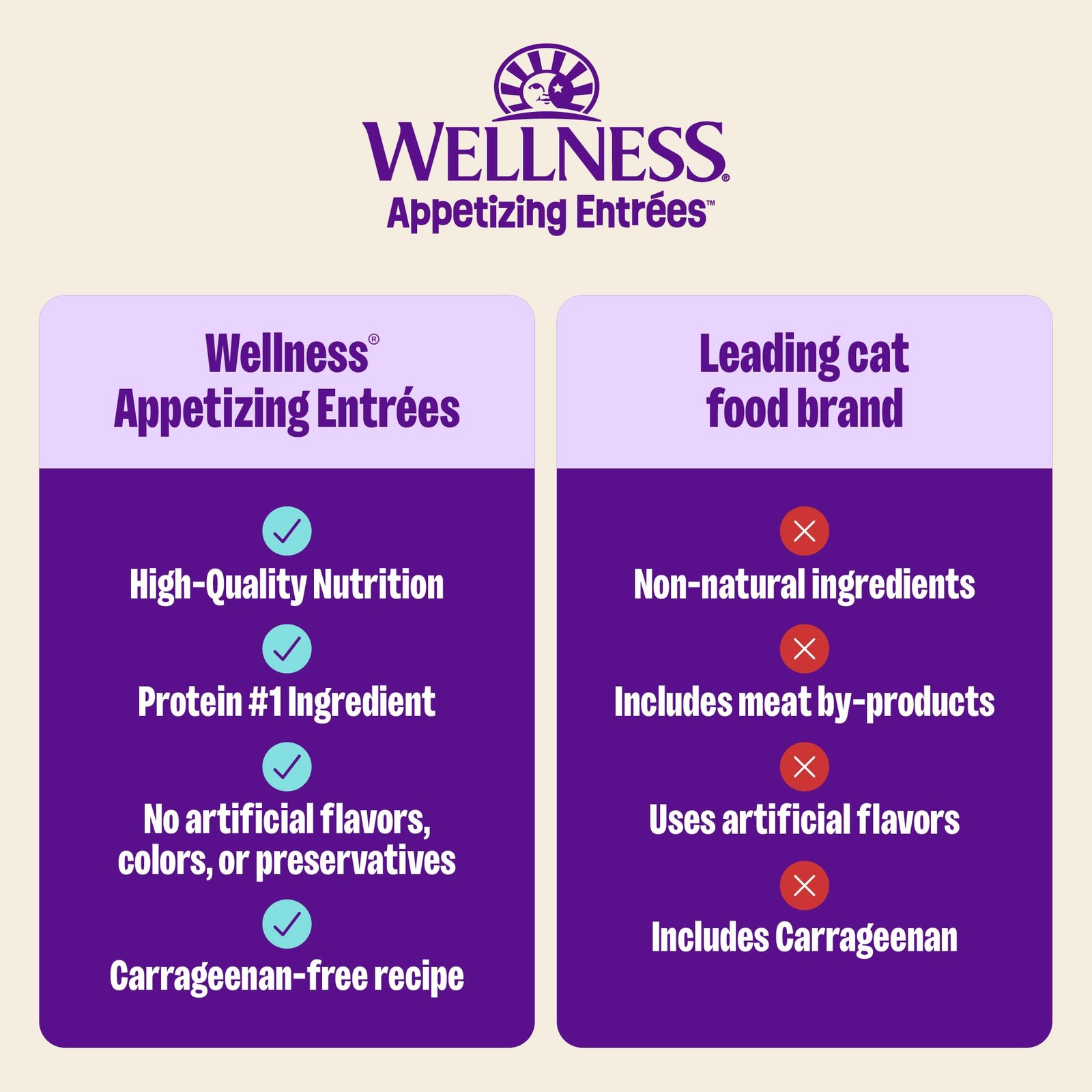 Appetizing Entrées Mousse Kitten Wet Cat Food, Natural, Protein Rich, Grain F…