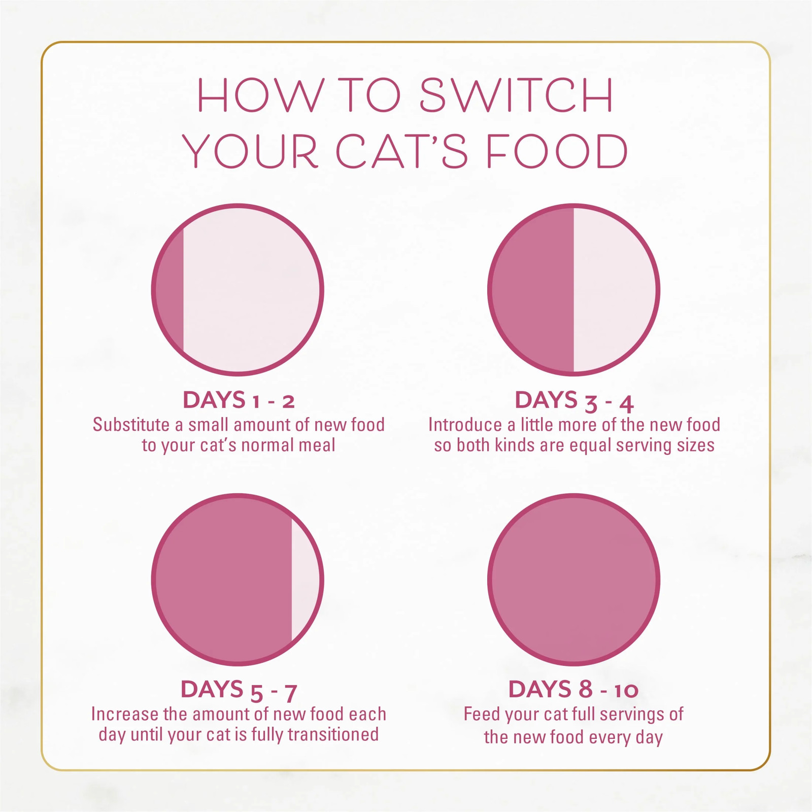 Purina Dry Cat Food Filet Mignon Flavor with Seafood and Shrimp