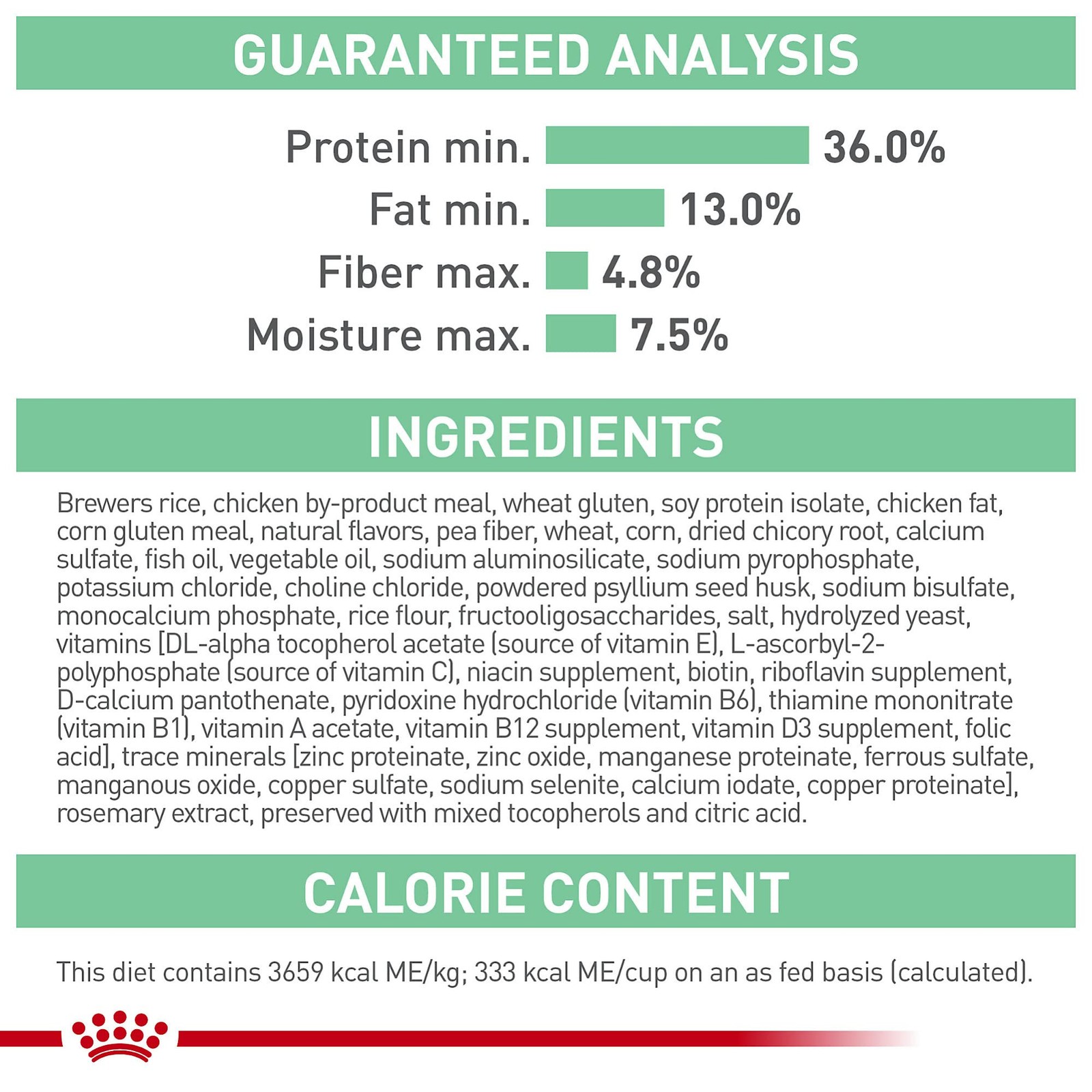 Royal Canin Feline Care Nutrition Digestive Adult 6 Ounce (Pack of 1)
