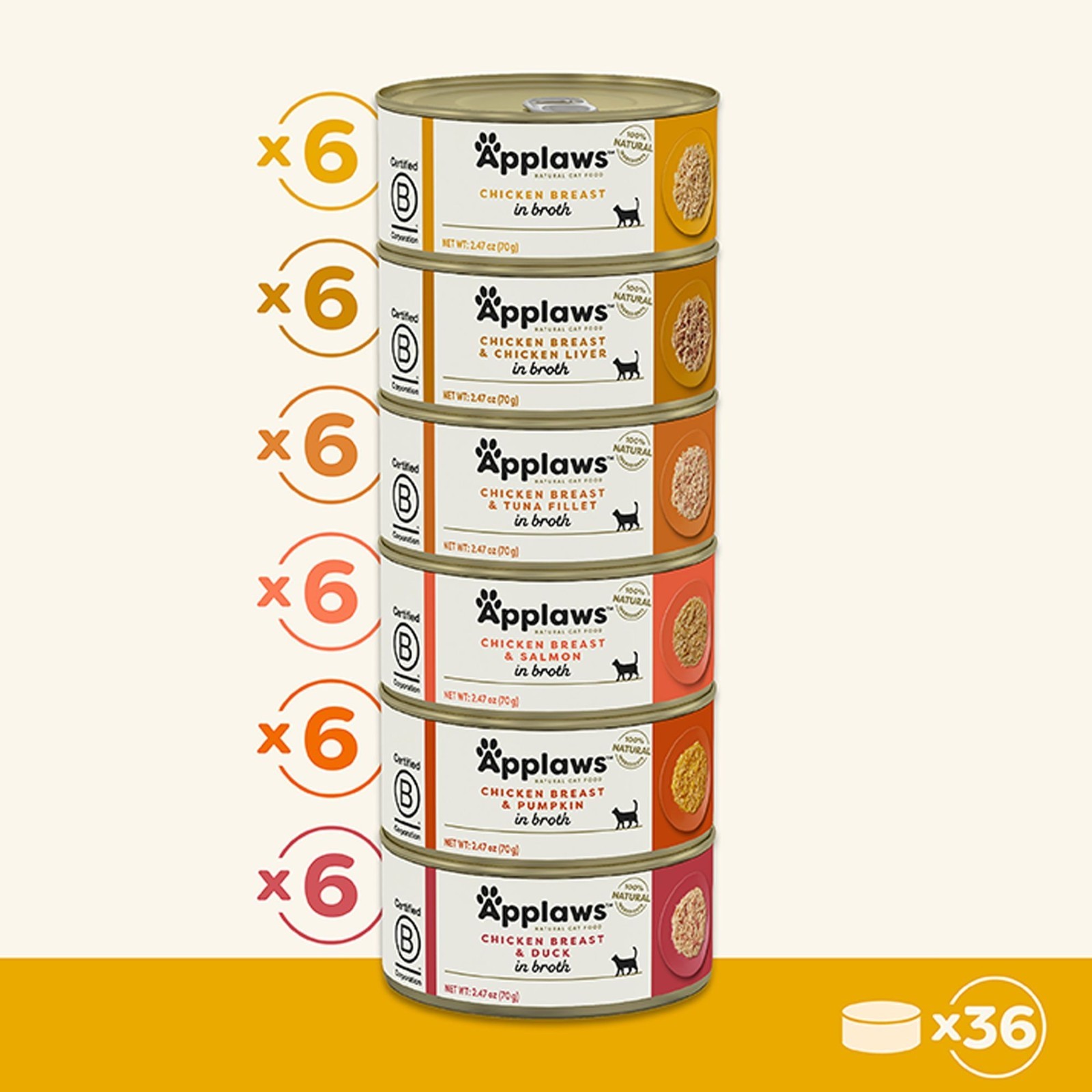 Applaws Cat – Broth, Chicken, Variety Pack, 36 CT, 88.92 OZ