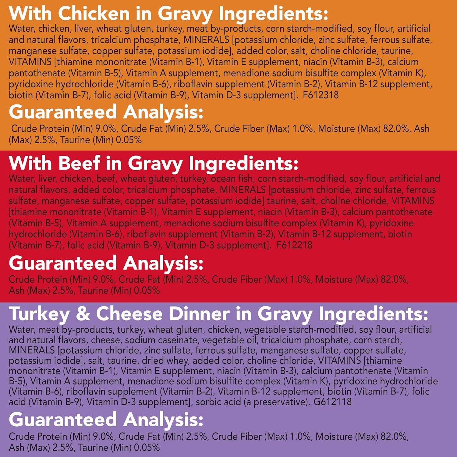 Purina Gravy Wet Cat Food Variety Pack, Beef, Chicken, Turkey 5.5Oz (Pack of 24)