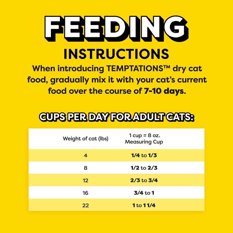 Tasty Chicken Flavor Dry Cat Food Kibble Adult All Breeds Complete Nutrition New