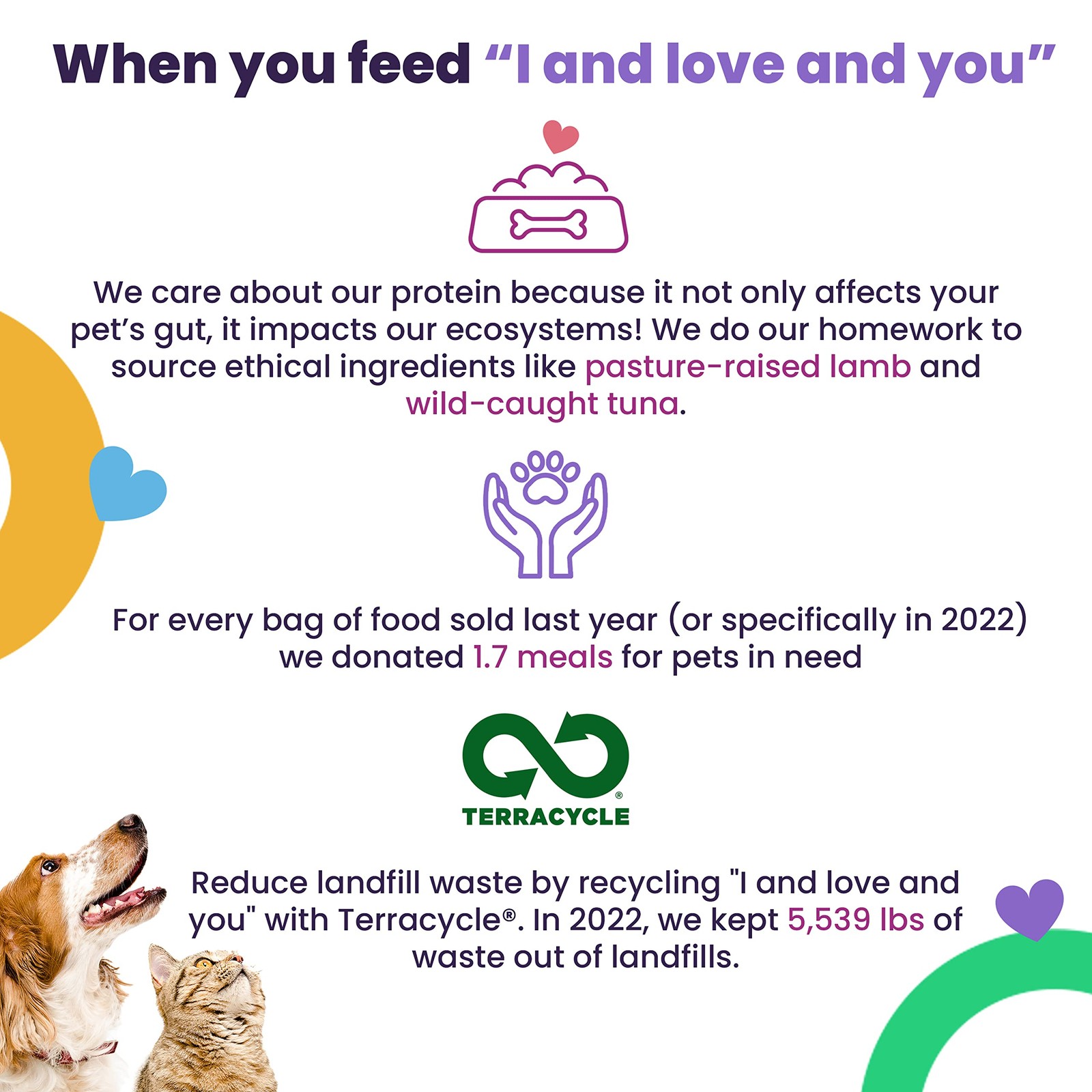 I & Love & You Cat Food Purrky Turkey P√¢t√© 3.0 oz (Pack of 24)
