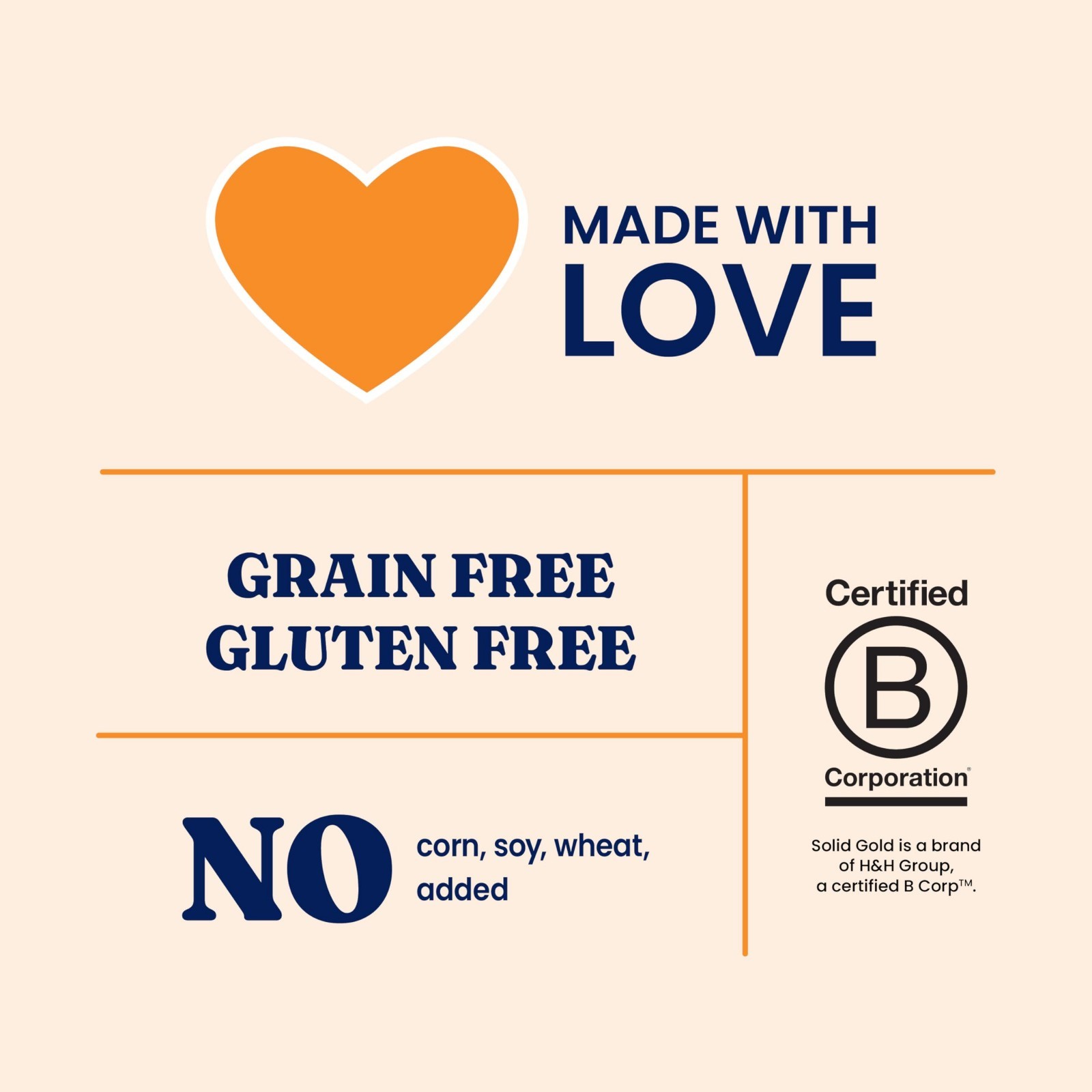 Grain-Free Chicken Dry Cat Food – Gluten-Free Kibble for Indoor Cats – 12LB, Gut