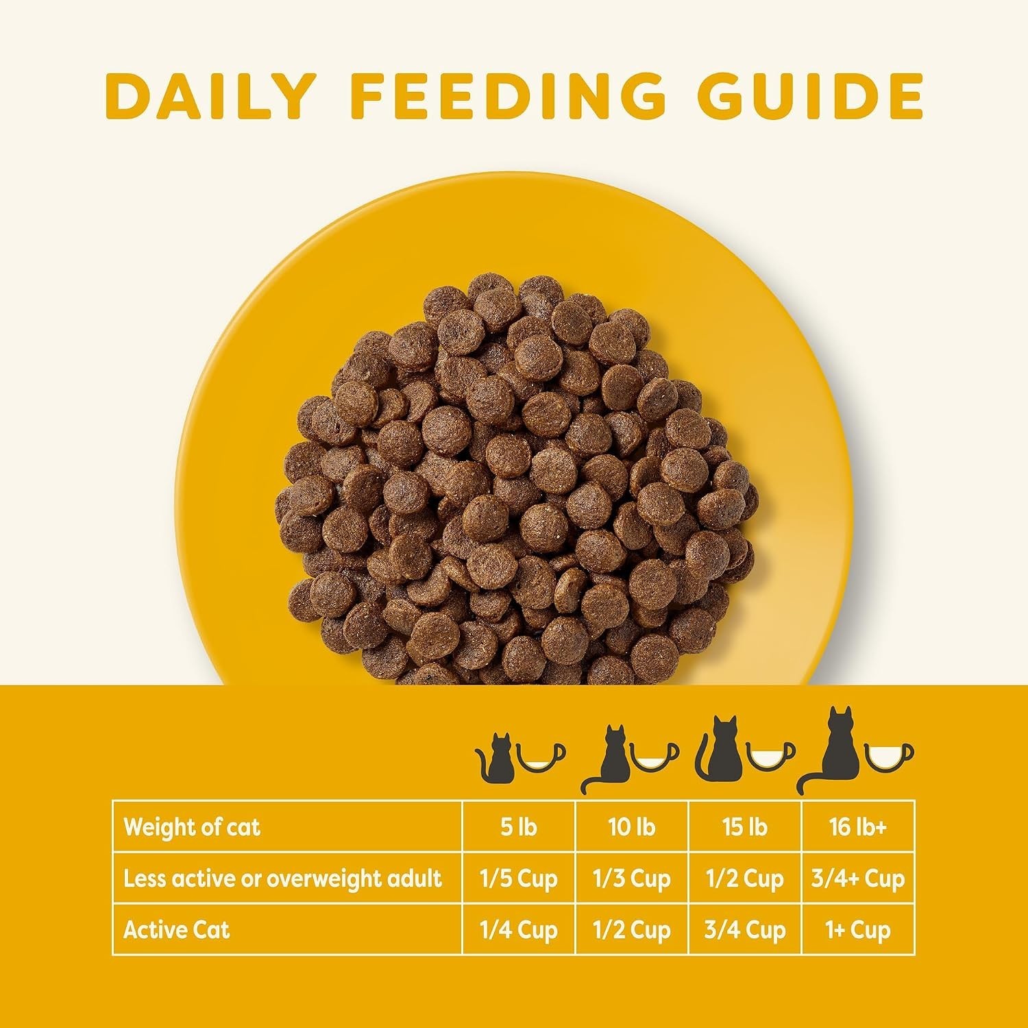 2pk Applaws Complete Dry Cat Food, Grain-Free, Limited Ingredient 11Lb
