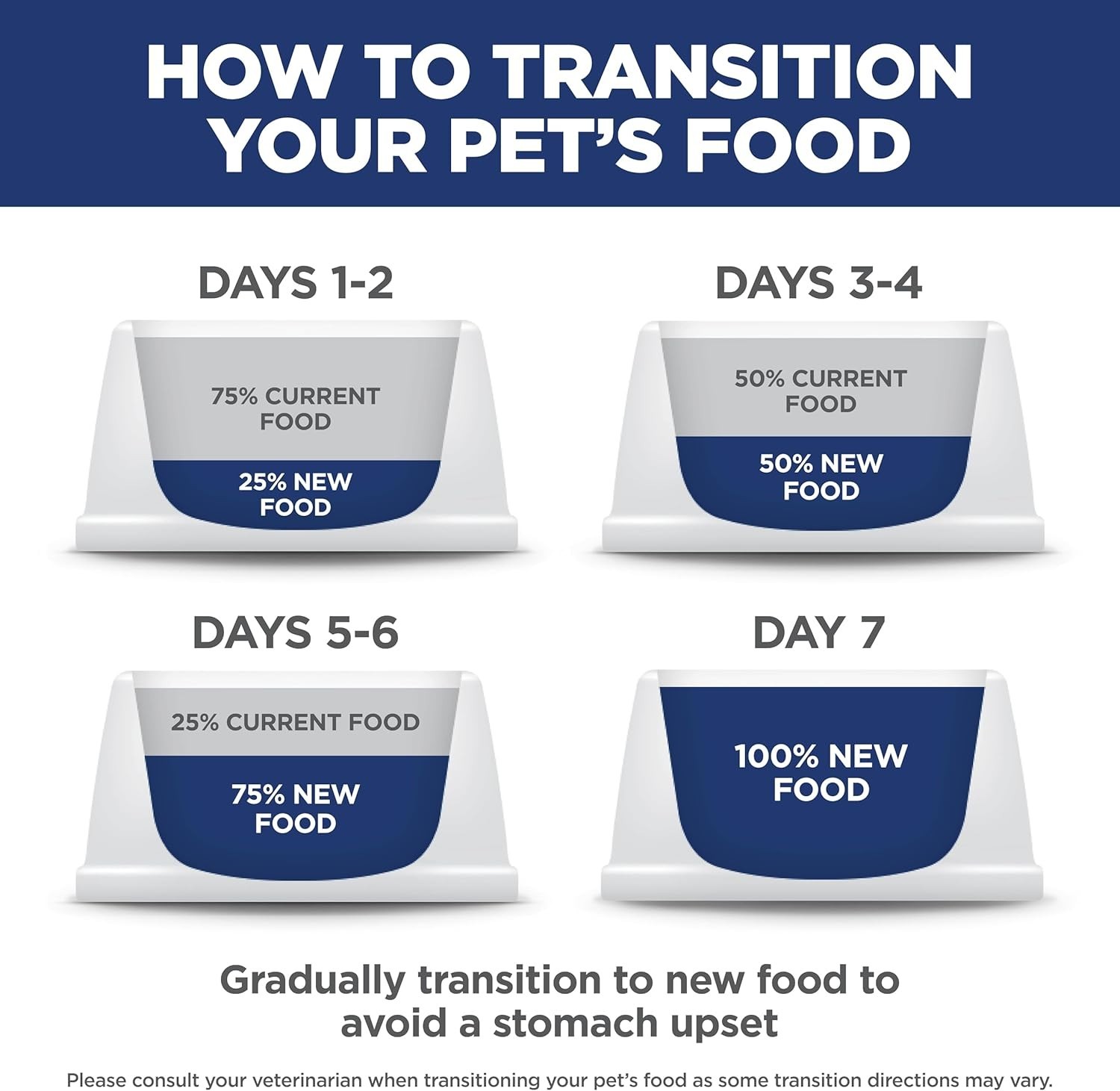 All-Natural Indoor Cat Food for Adults – 15.5 lb Chicken Flavor, Additive-Free
