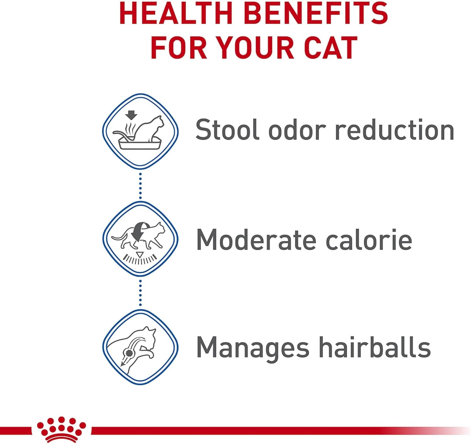 Feline Health Nutrition Indoor Adult Dry Cat Food, 15 Lb Bag