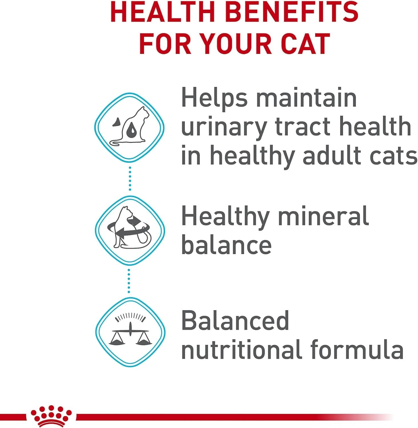 Royal Canin Feline Care Nutrition Urinary Care Adult Dry Cat Food, 14 lb Bag