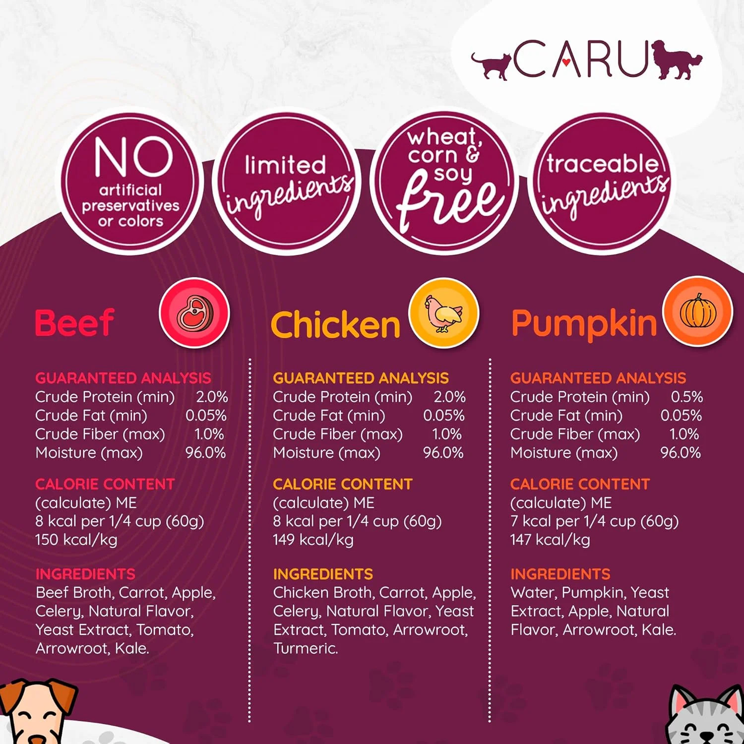 Caru – Daily Dish Beef Bone Broth – Meal Topper for Dogs & Cats – Supports Overa