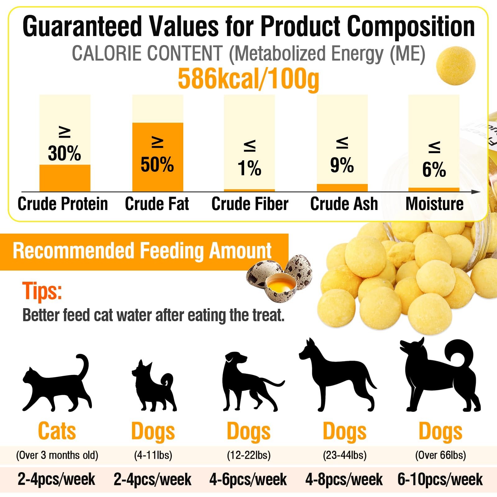 3.52oz/100g Freeze Dried Quail Egg Yolk, Cat and Dog Treats, Single Ingredien…