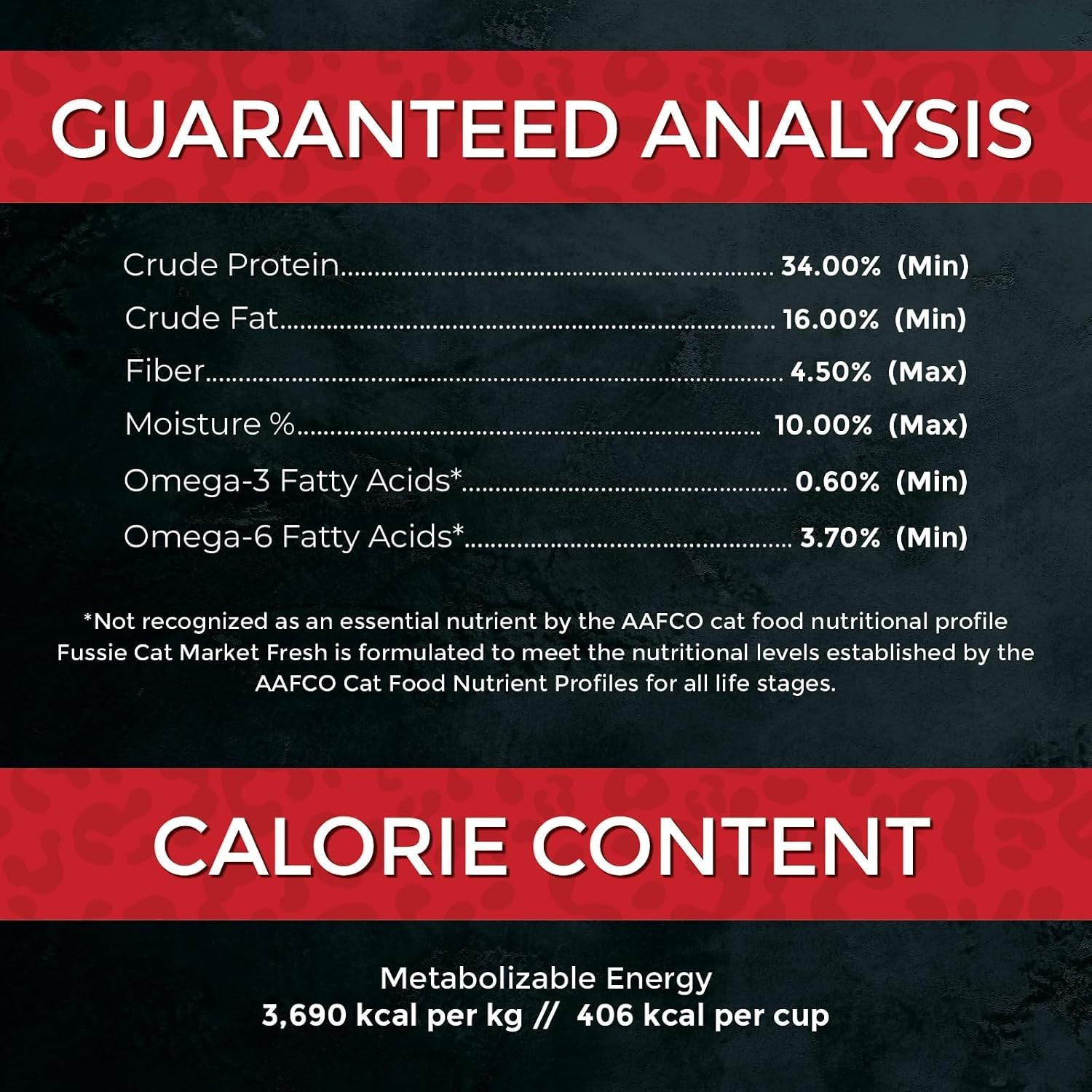 Appetite-Stimulating Chicken & Turkey Cat Food