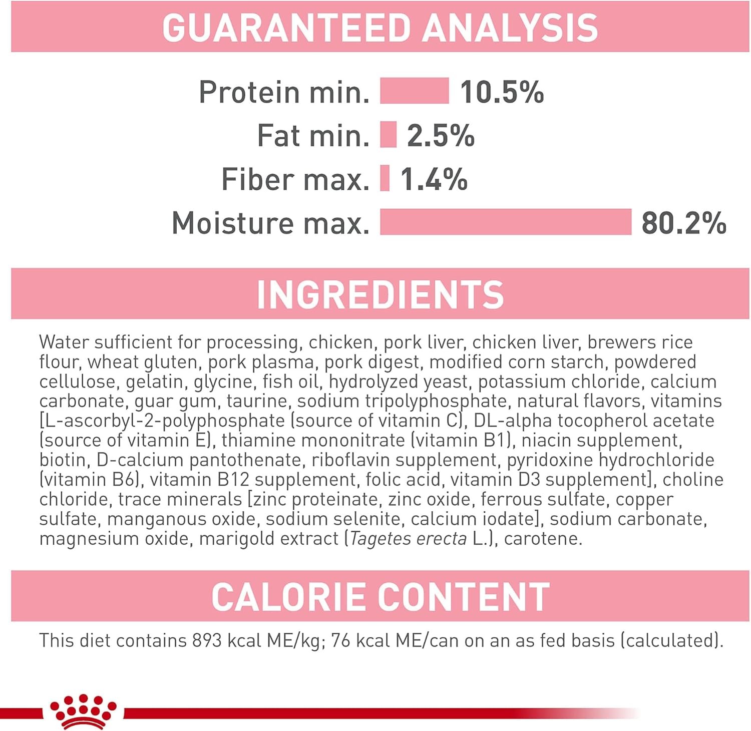 Royal Canin Feline Health Nutrition 3 Ounce (Pack of 24), No artificial color