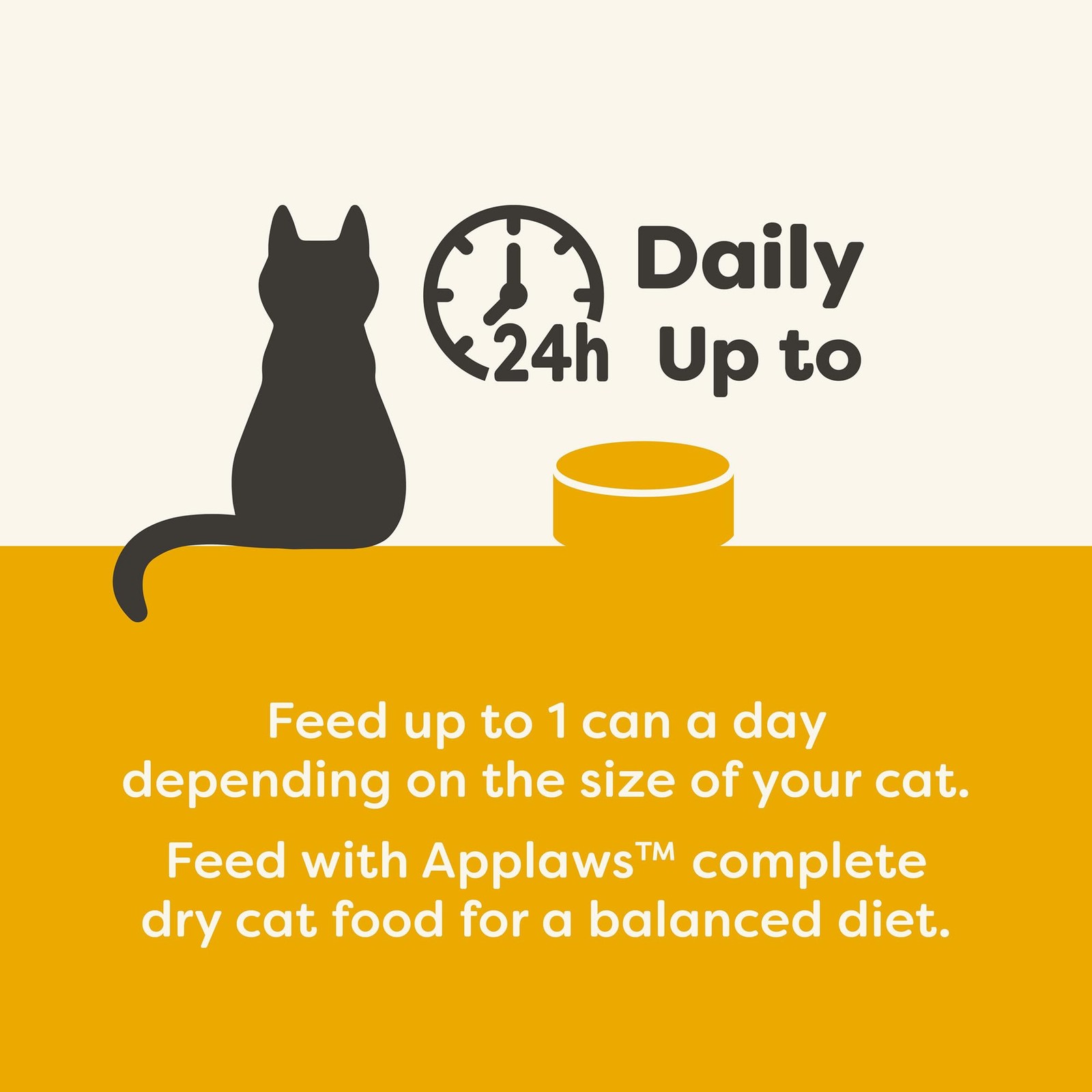 Natural Wet Cat Food in Broth, Limited and Natural Ingredients, High Protein …