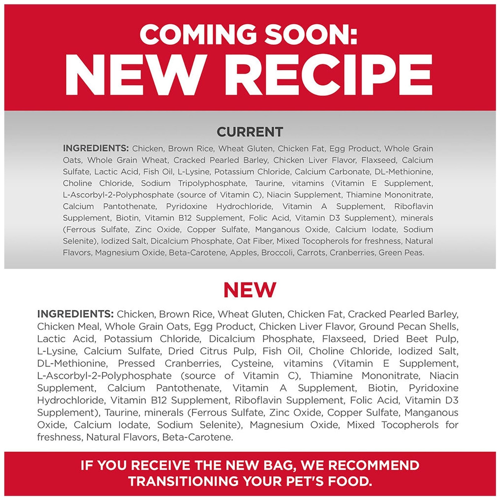 Hill’s Science Diet Kitten Dry Cat Food – Chicken Size: 15.5 Lb