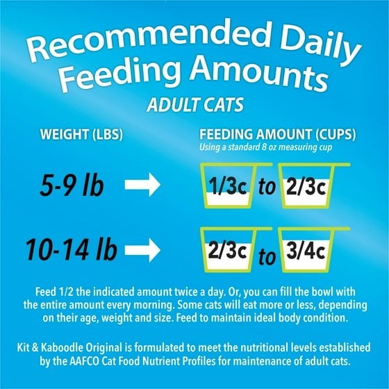 Purina Kit & Kaboodle Indoor Dry Cat Food 30 lb 2-Pack