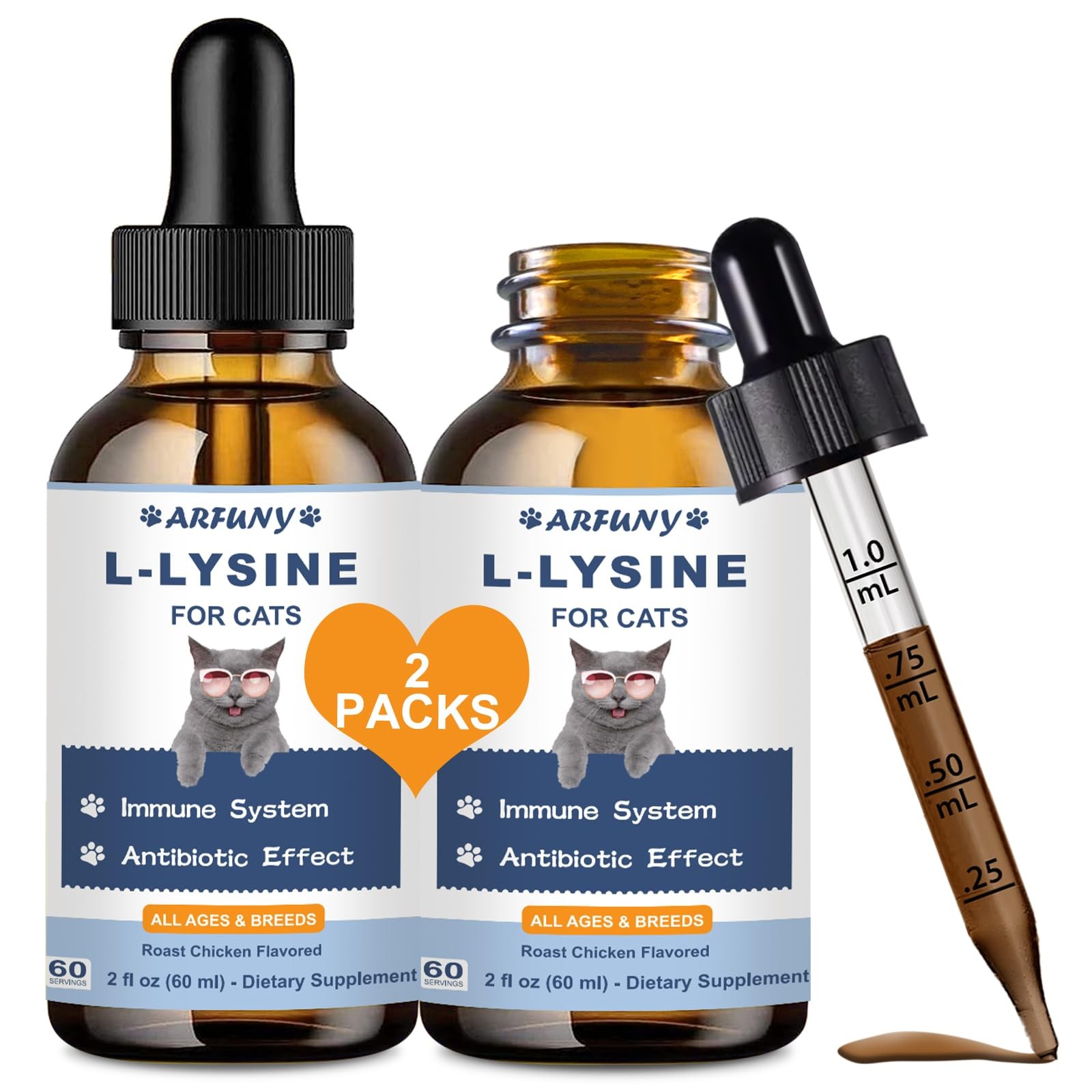 Lysine for Cats – 2 Packs Cat Drops – Sneezing Treatment, 2