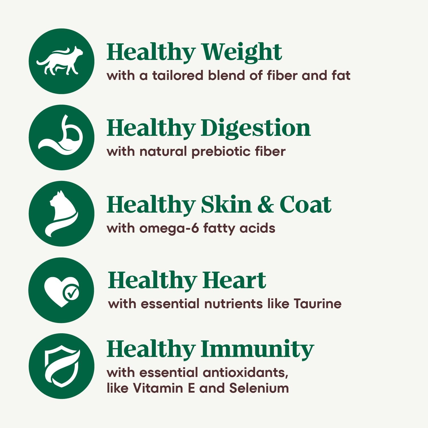 NUTRO WHOLESOME ESSENTIALS Adult Indoor Natural Dry Cat Food for Healthy Weight