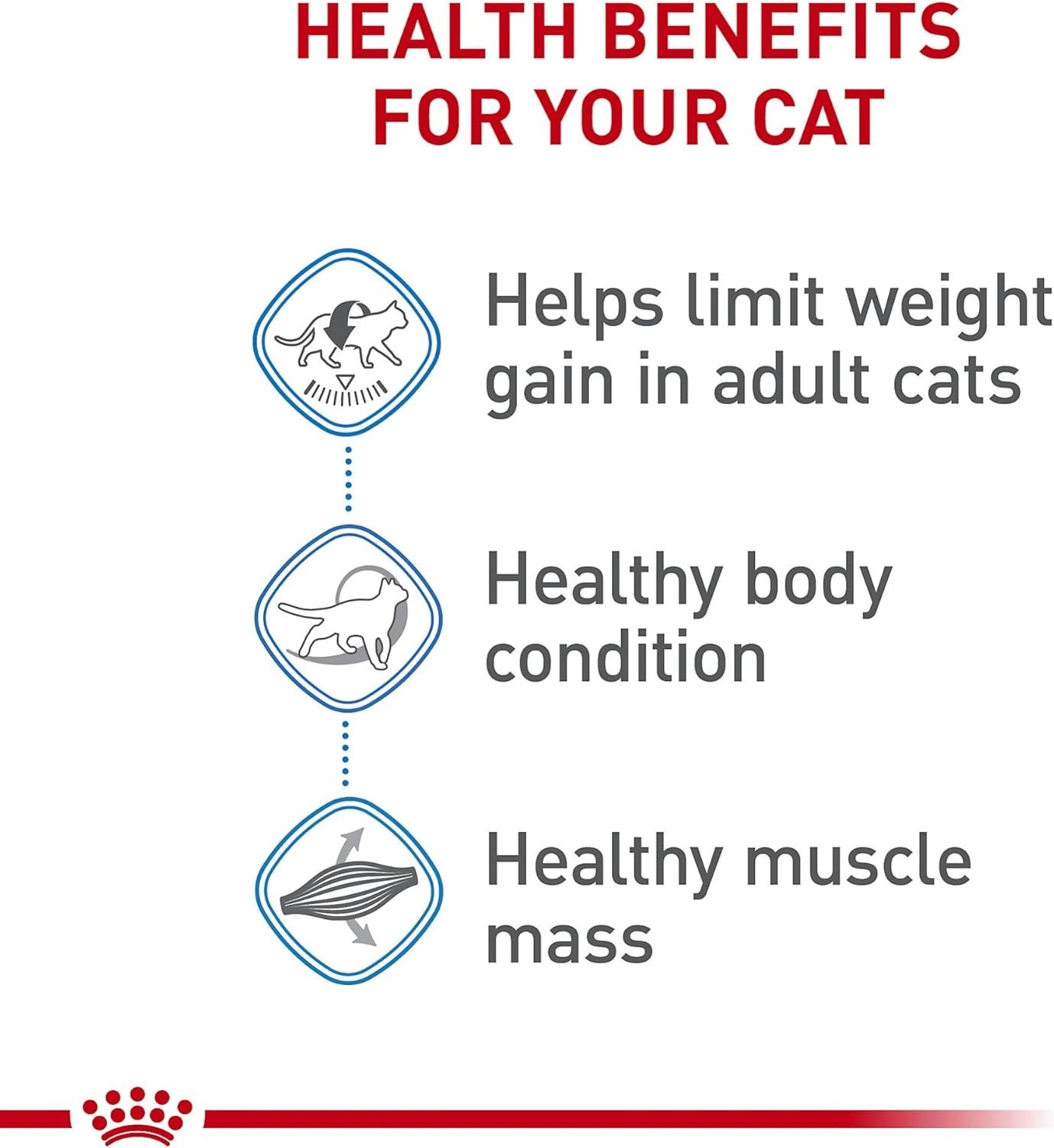 Feline Care Nutrition Weight Care Adult Dry Cat Food, 6 lb Bag