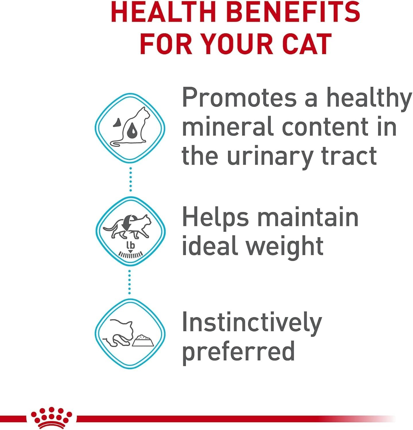 Royal Canin Feline Urinary Care Adult Wet Cat Food 3 Ounce Pack of 6