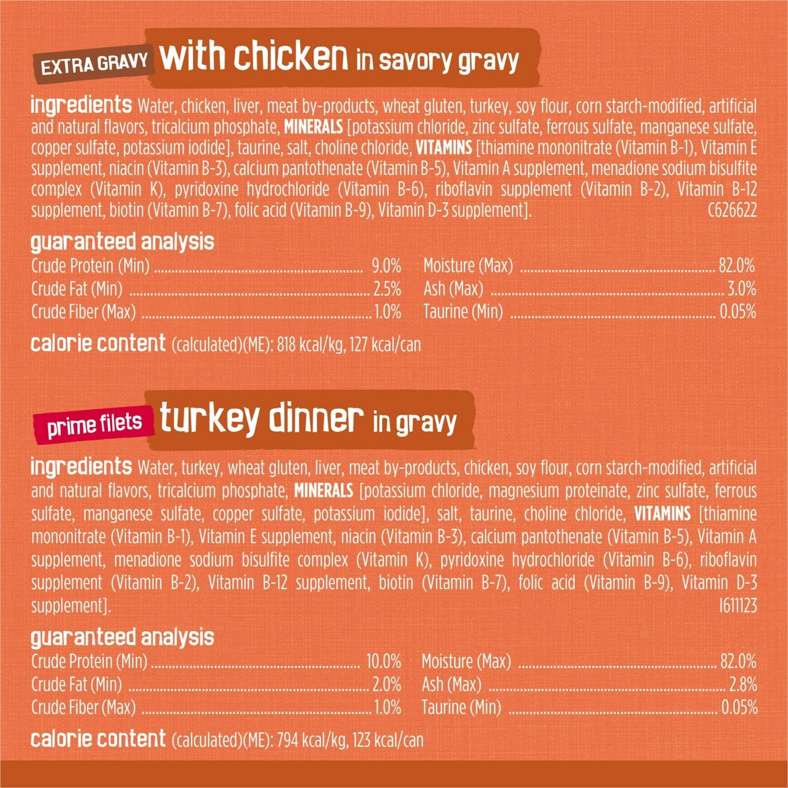 Purina Friskies Turchicken Wet Cat Food Variety Pack, 5.5 oz Cans (40 Pack)