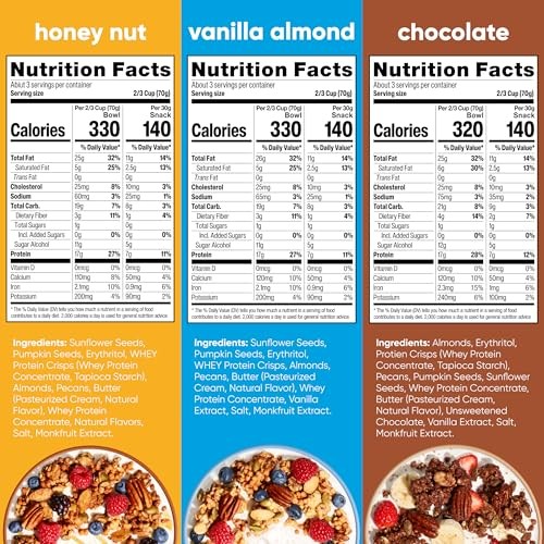 17g Protein Nut Granola Cereal, Variety Pack, No Sugar Added, Keto, Low Carb,