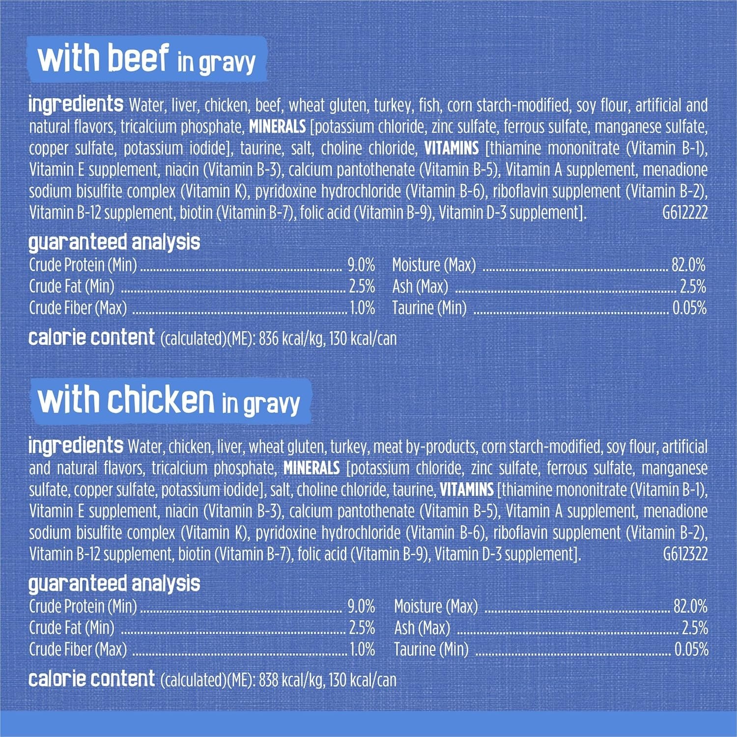 Purina Gravy Wet Cat Food Variety Pack, Shreds With Beef, With Chicken, and T…