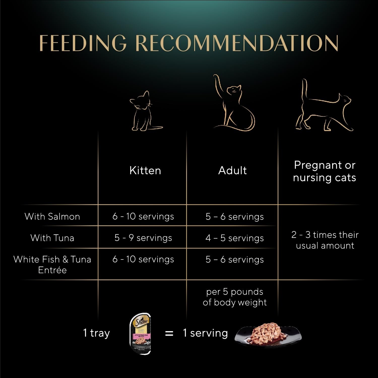 Sheba Perfect Portions Wet Cat Food Seafood Multipack 24 Count 2.6 oz Cat Food