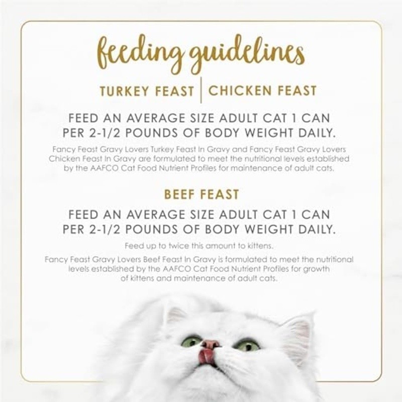Protein Rich Gravy Lovers Cat Food Variety Pack Poultry Beef All Life Stages New