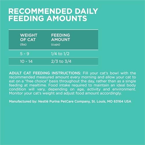 Turkey 16 Pound Natural Dry Cat Stomach & Skin – Natural Turkey – Pack of 1