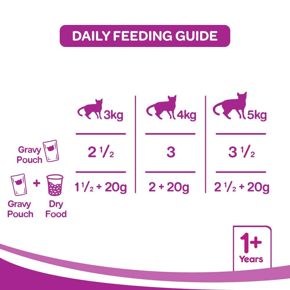 Whiskas Wet Cat Food for Adult Cats (1+Years), Tuna in Jelly Flavour,(48 x 85g)