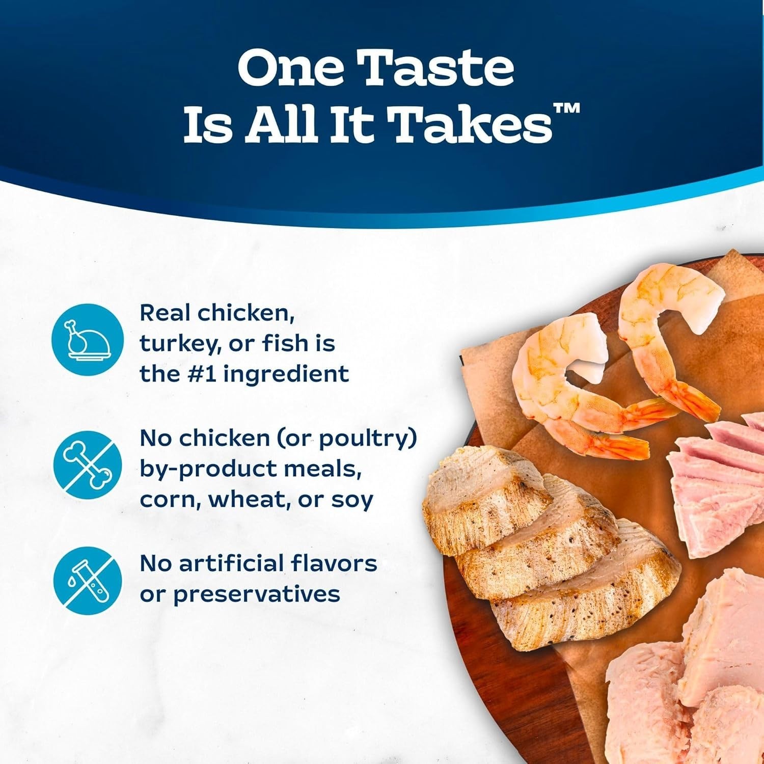 24 Count 8 of Each Wet Cat Food Natural Ingredients Chicken Turkey & Chicken
