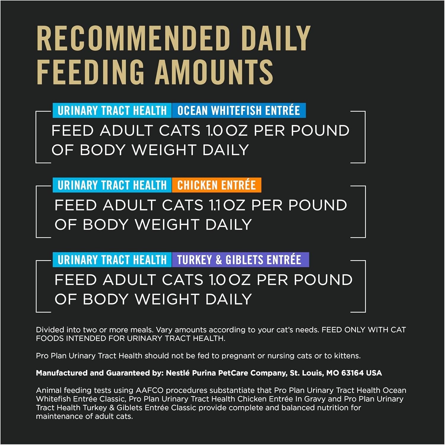 Purina Pro Plan Urinary Tract Health, Variety Pack, Wet Cat Food, 3 oz, 24 Pack