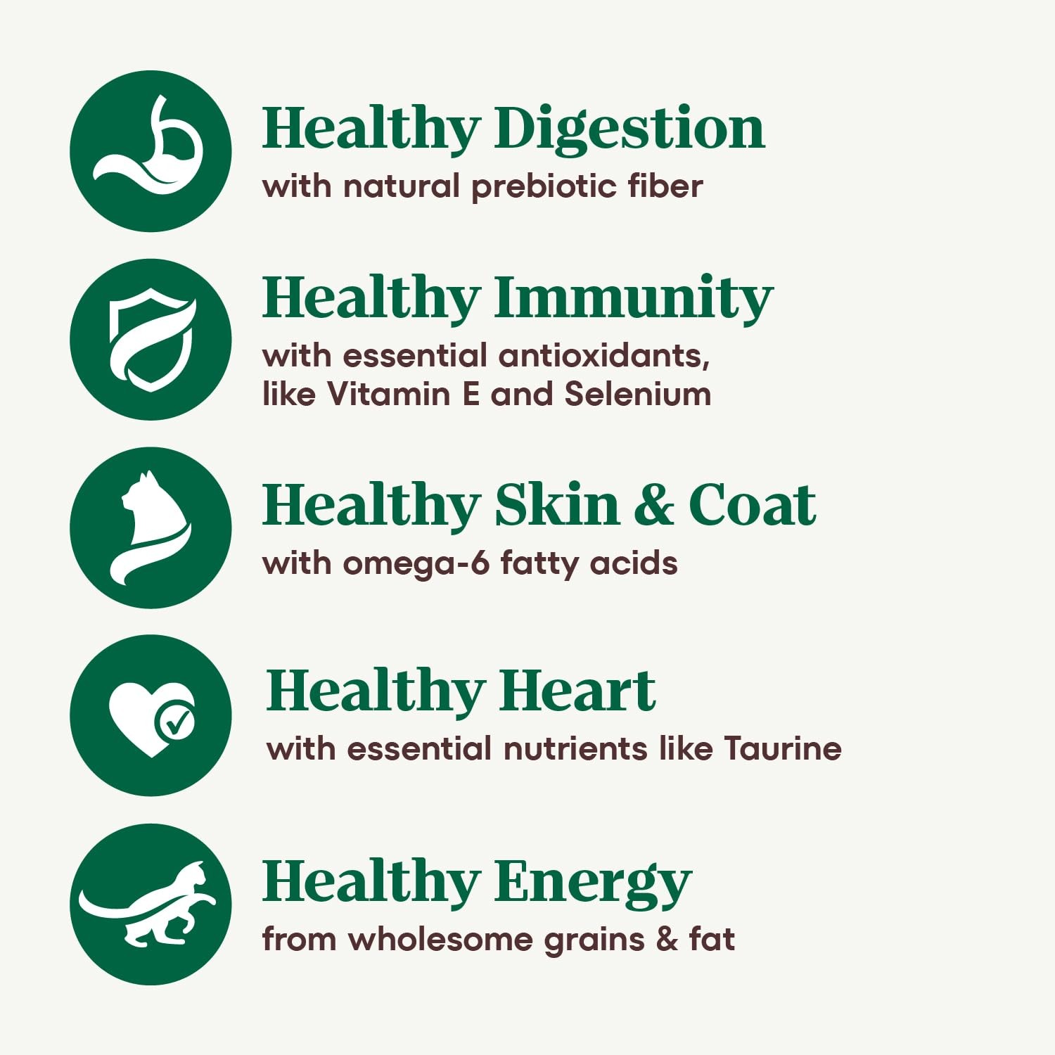 Wholesome Essentials Senior Dry Cat Food, Senior Cat Food Dry Chicken & Brown…