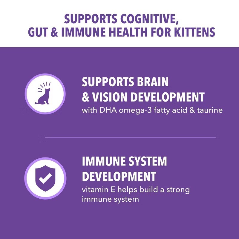 IAMS Proactive Health with Chicken Kitten Premium Dry Cat Food