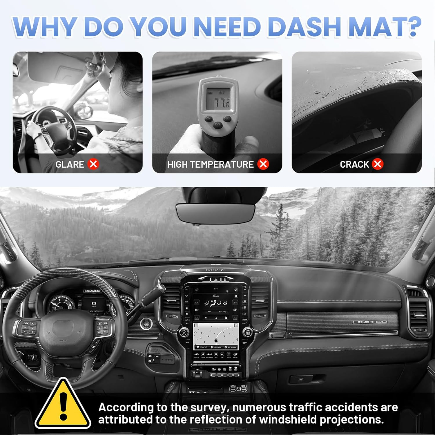 Dash Cover 2019-2026 Dodge Ram 1500 2500 3500 Dashboard Cover Mat for Ram Suede