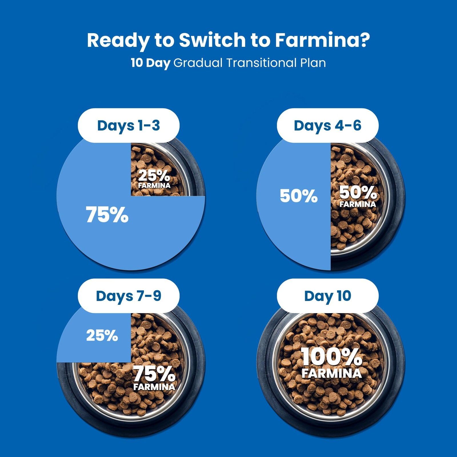 Farmina N&D, Quinoa Digestion Lamb Quinoa Fennel and Mint Recipe Dry Cat Food, 3