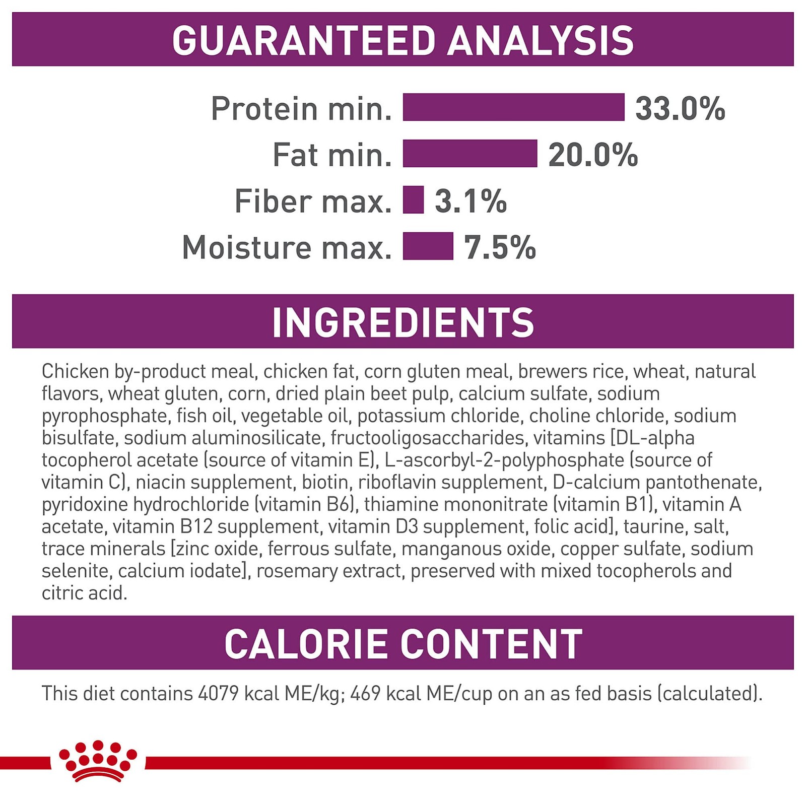 Feline Health Nutrition Sensitive Digestion Adult Dry Cat Food, 15 lb Bag