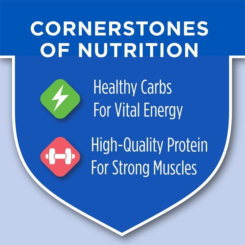 High Protein Dry Cat Food Real Chicken All Life Stages Omega 6 Nutrients