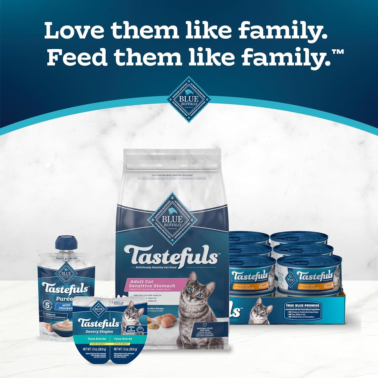 Blue Buffalo Tastefuls Natural Dry Food for Adult Cats, Sensitive Stomach,15-lb