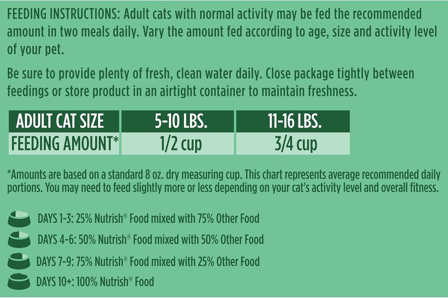 Complete Premium Natural Dry Cat Food, Chicken with Lentils & Salmon Recipe