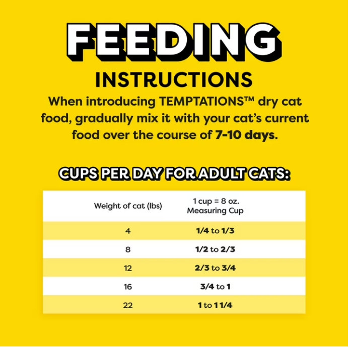 3 BAG Temptations Adult Dry Cat Food Tempting Tuna & Chicken Flavor, 13.5 lb Bag