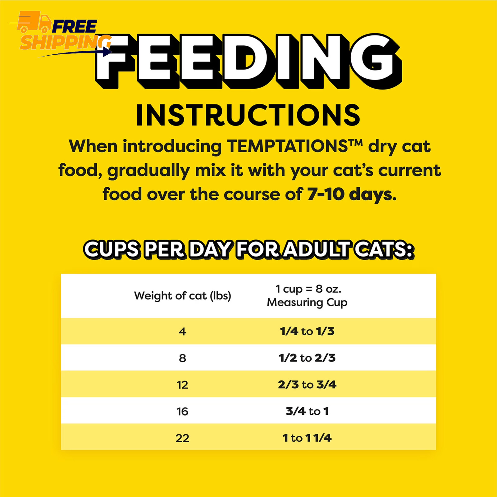 Adult Seafood Medley Flavor Dry Cat Food, 20 Lb Bag ✌️👍