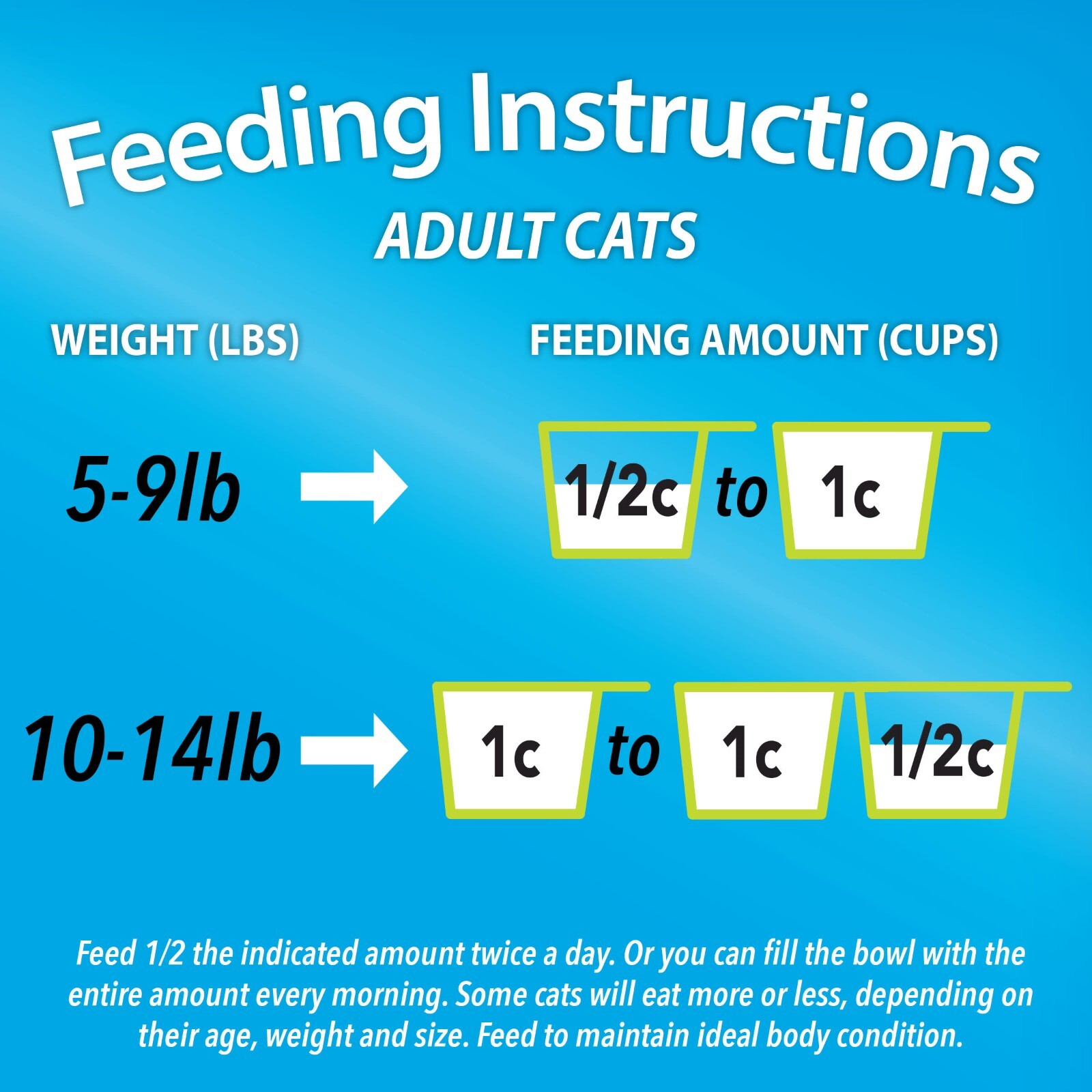 2 PACKS Purina Kit & Kaboodle Dry Cat Food, Original, 30 lb. Bag