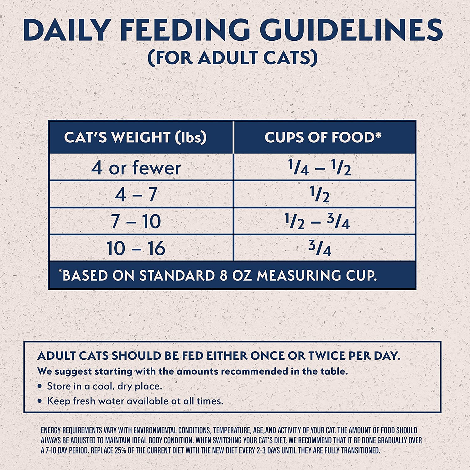 Grain-Free Dry Cat Food Limited Ingredient Duck & Green Pea Recipe 10lb Bag