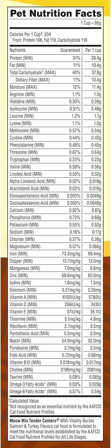 Meow Mix Tender Centers Dry Cat Food, Salmon & Turkey, 3 Pounds (Pack of 4), wit