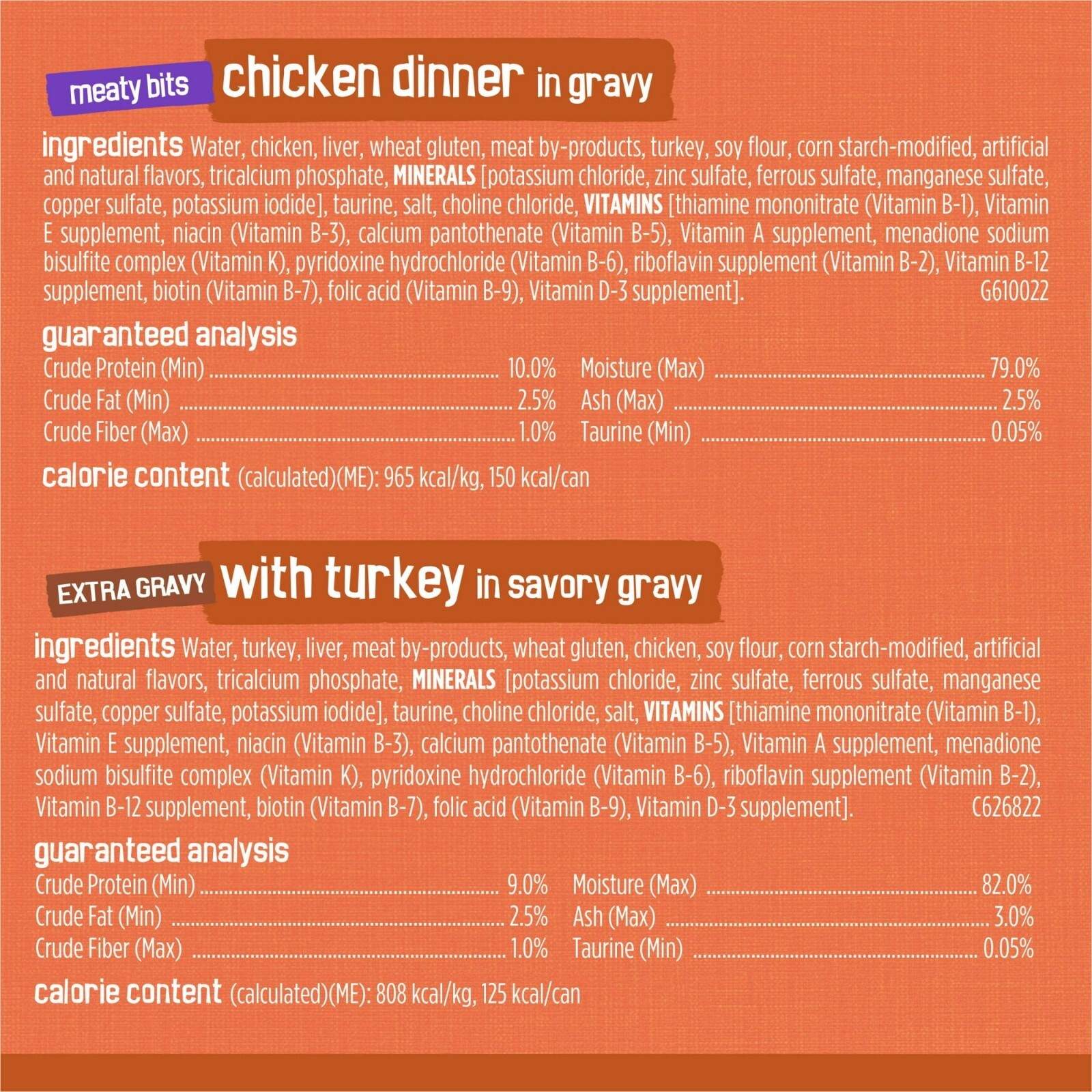 Purina Friskies Turchicken Wet Cat Food Variety Pack, 5.5 oz Cans (40 Pack)