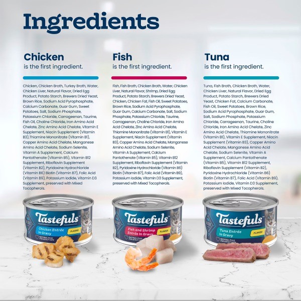 Tastefuls Natural Flaked Wet Cat Food Variety Pack, Tuna, Chicken, Fish